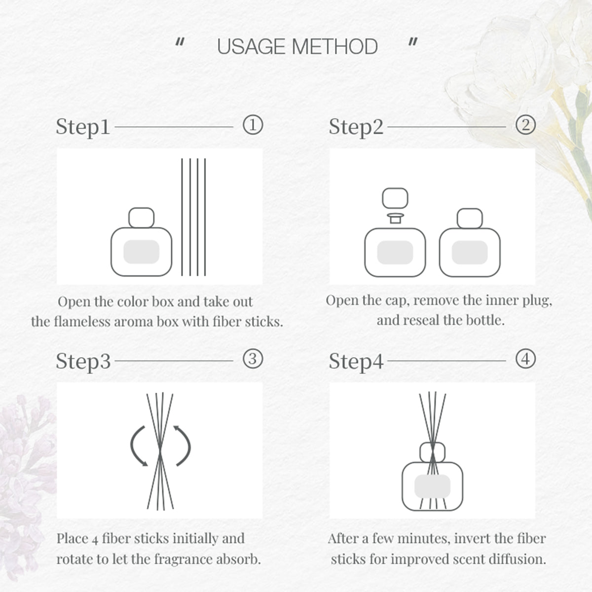 Collection of Flameless Diffuser – Safe, Non-Toxic, Office & Bedroom Aroma Diffuser in a gallery layout