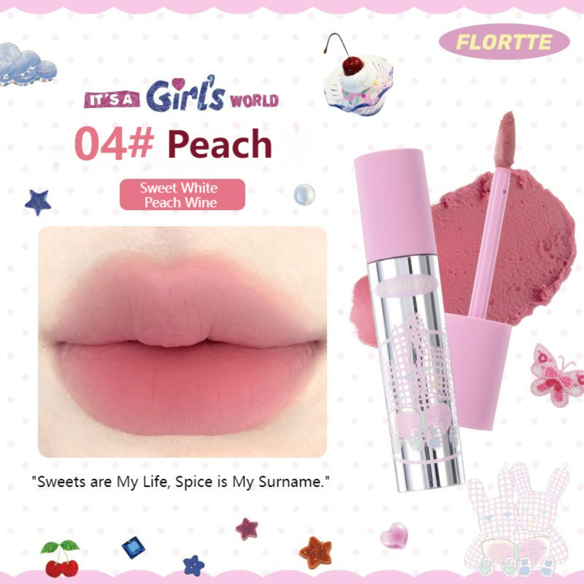 Girl's World Lip Cream