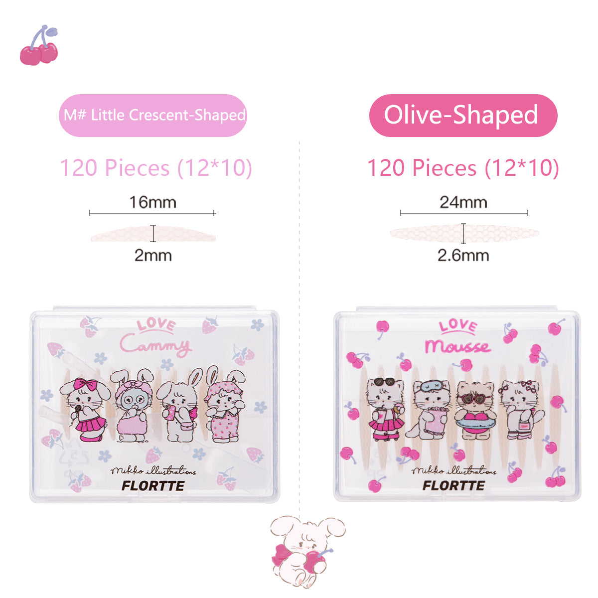 Collection of ミッコまぶたテープ in a gallery layout